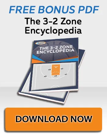 3-2 Basketball Zone Defense